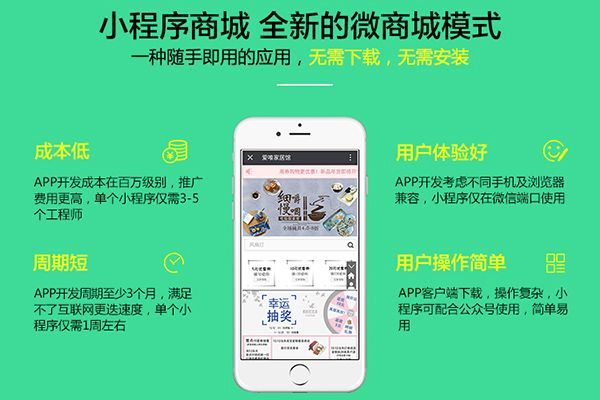 上海小程序平台的未来发展趋势分析