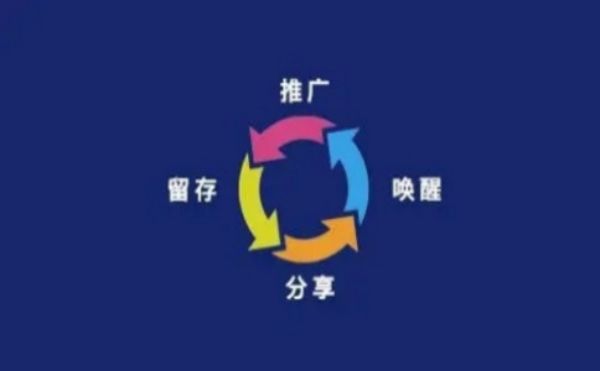 高效便捷的微信小程序制作软件：助力企业轻松搭建专属应用